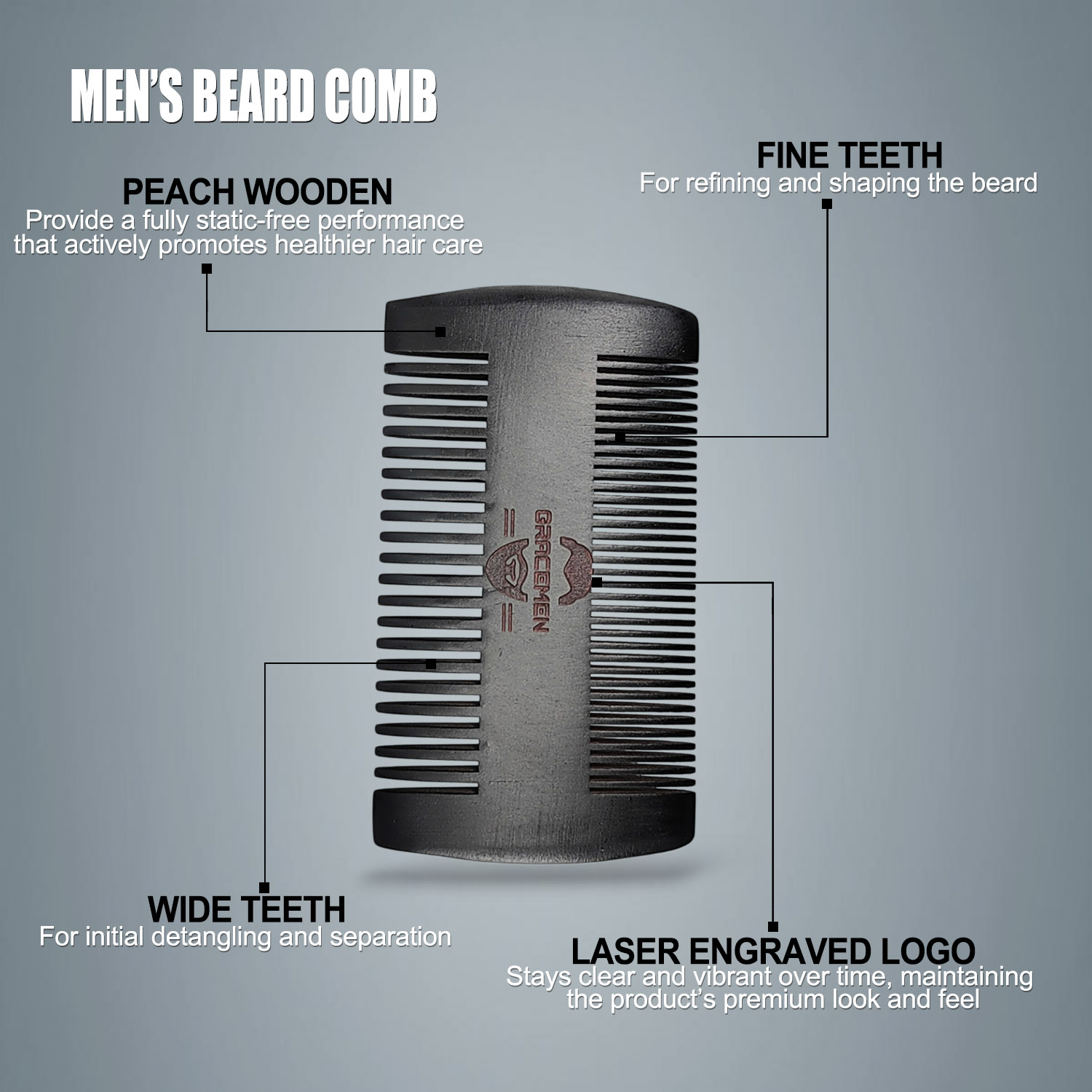 Kit per la Barba Gracemen - Se - Mens Grooming Travel Kit recensione e prezzo