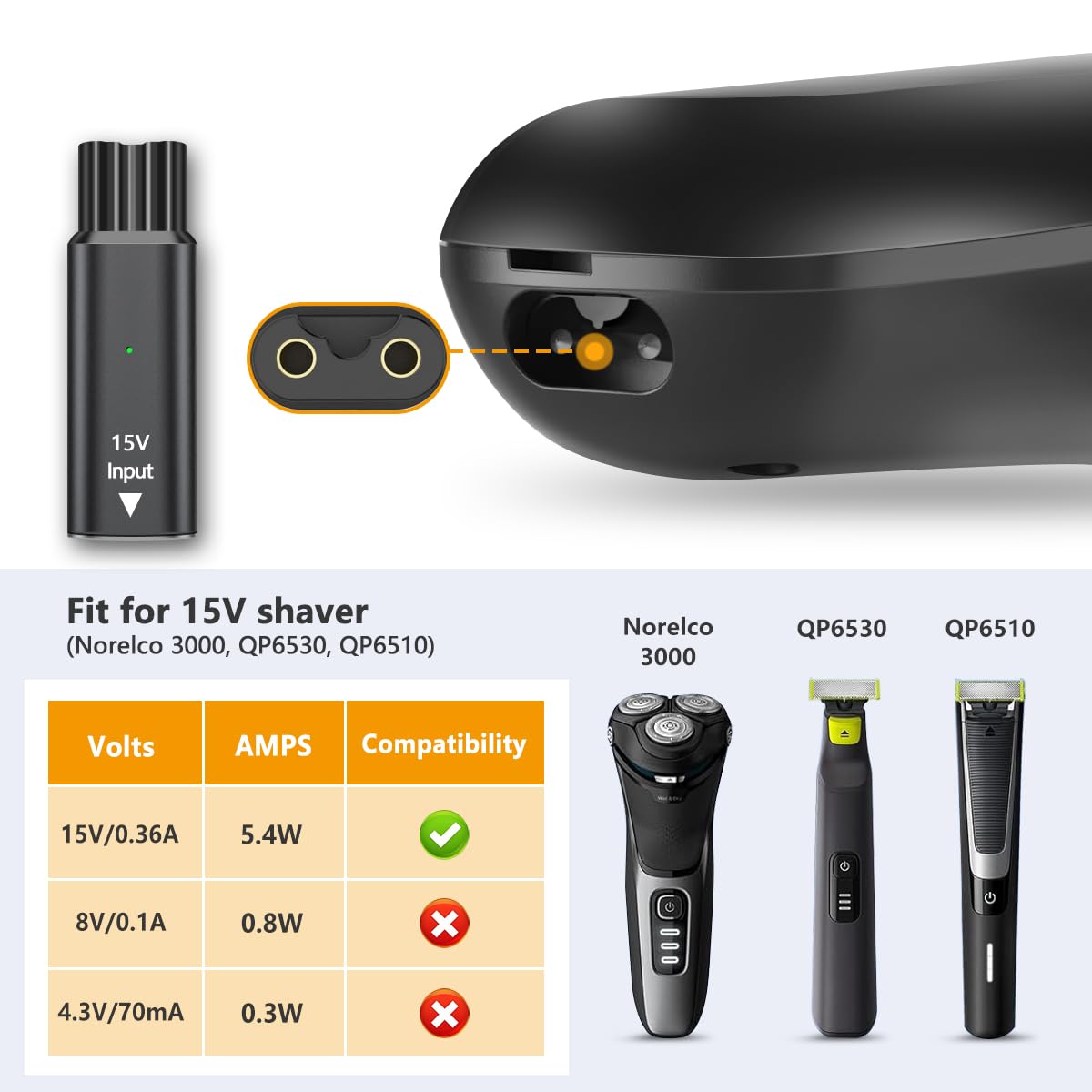 Brangdy 15V HQ8505 Tipo-C Adat - Beard Trimmer recensione e prezzo