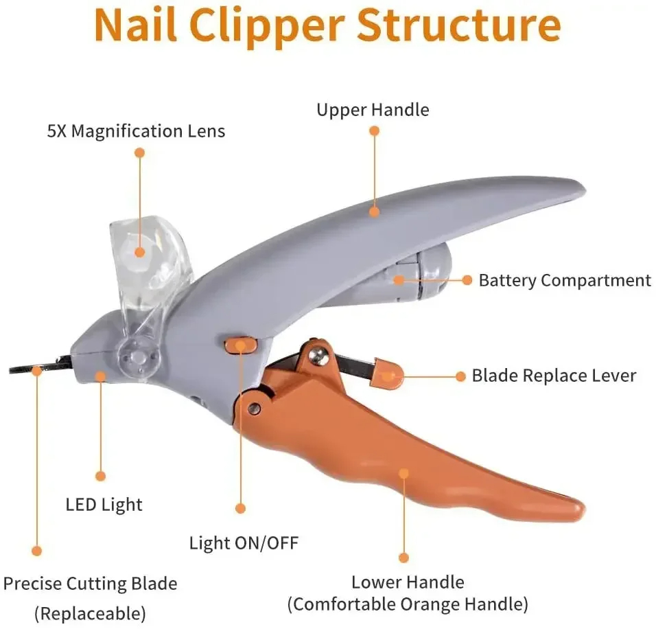Forbici professionali per il t - Grooming Scissors recensione e prezzo